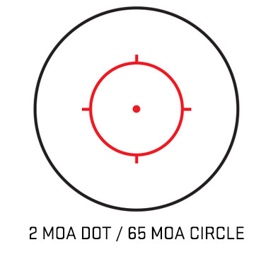Red Dot/Circle Dot Red Dot/Circle Dot