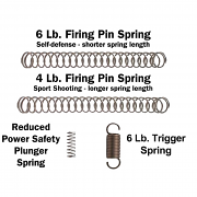 Ghost Complete Spring Kit - Glock GEN 1-4